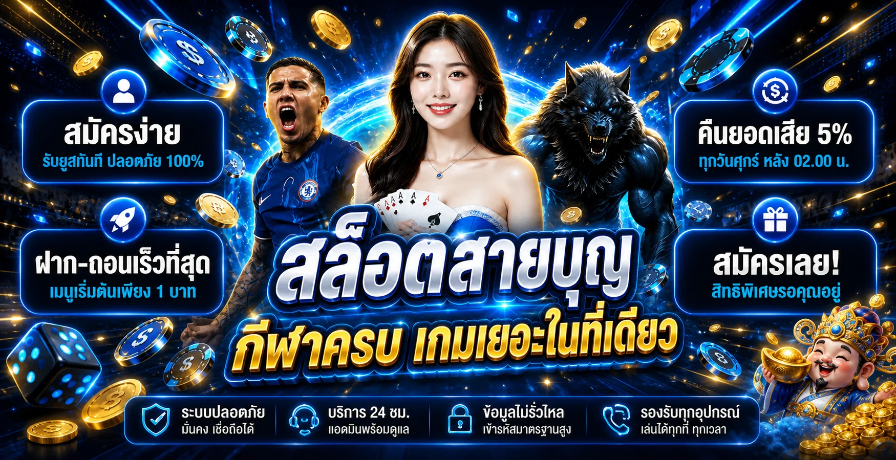 สล็อตสายบุญ ทางเข้าเว็บหลักและข้อมูลบริการ